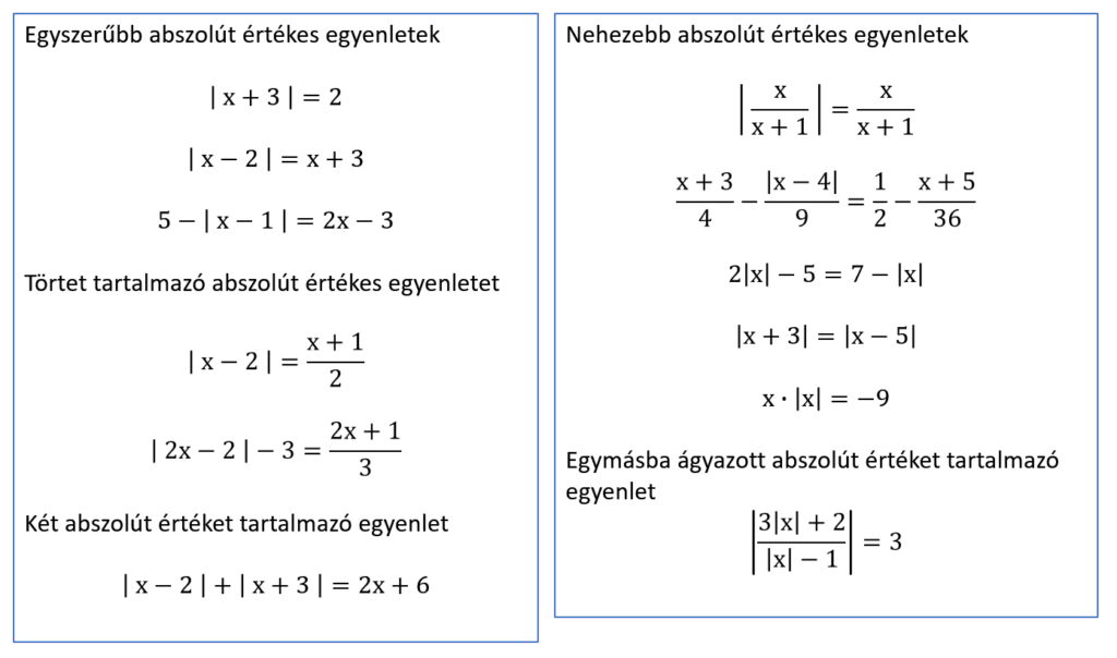 abszolút_értékes_feladatok_megoldással