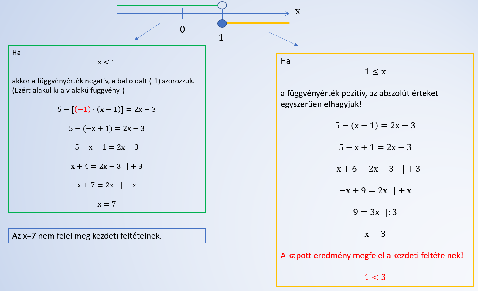 abszolútértékes_feladatok_2