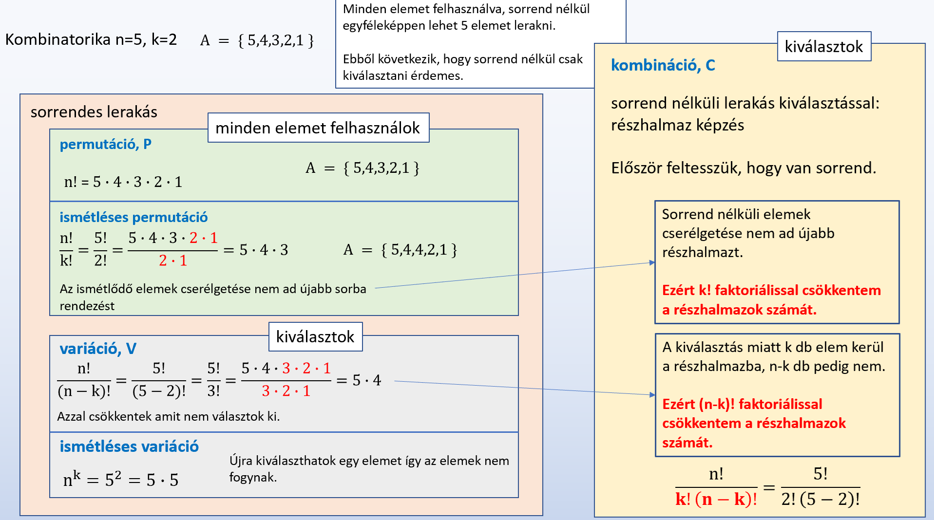 kombinatorika_feladatok