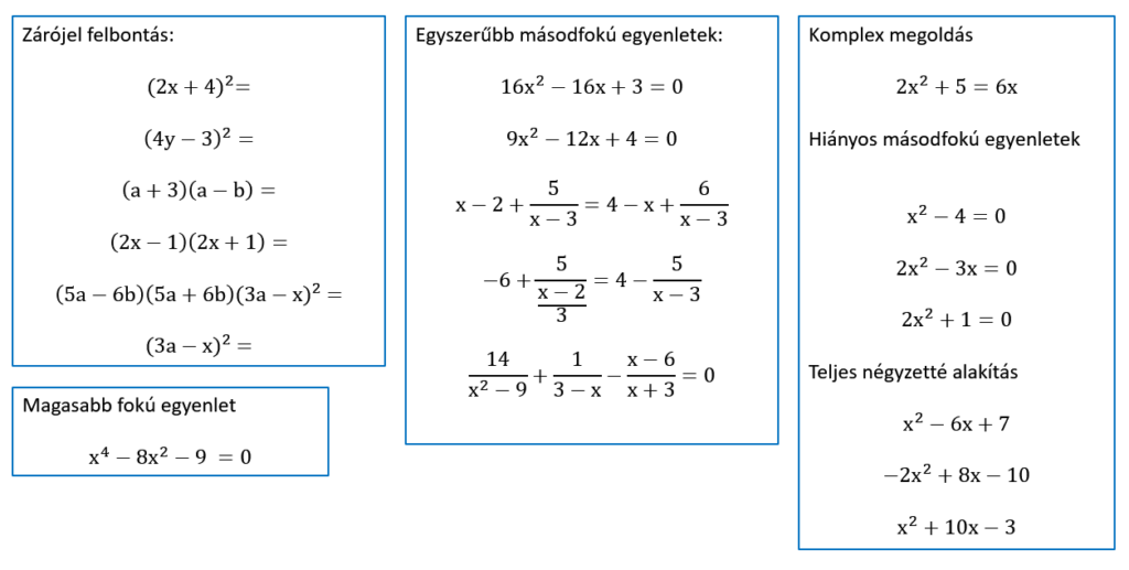 másodfokú_egyenletek_megoldással