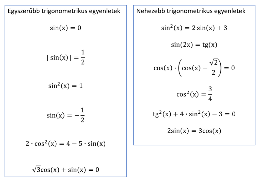 trigonometria_feladatok_megoldással